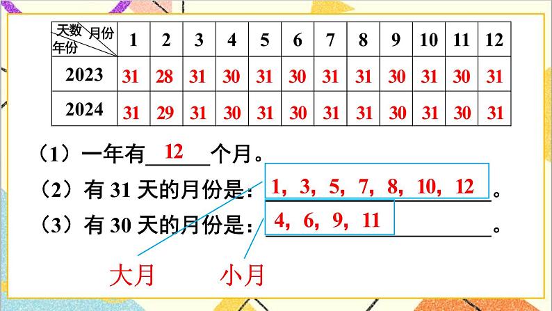 第六单元 第一课时 年、月、日（1）课件第5页