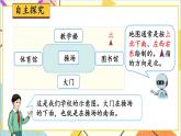 第一單元 第二課時(shí) 平面圖上辨認(rèn)東、南、西、北課件