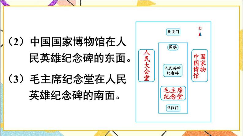 第一单元 第二课时 平面图上辨认东、南、西、北课件第8页