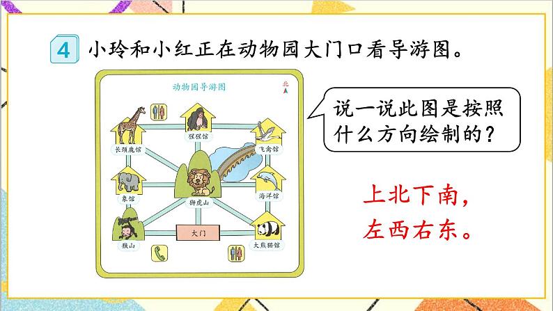 第一单元 第四课时 简单的路线图课件05