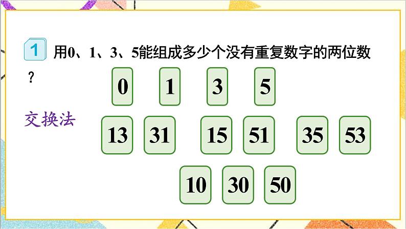 第八单元 第一课时 稍复杂的排列问题课件第8页