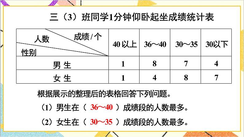 第九单元 第四课时 统计与数学广角课件第5页