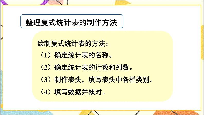 第九单元 第四课时 统计与数学广角课件第7页