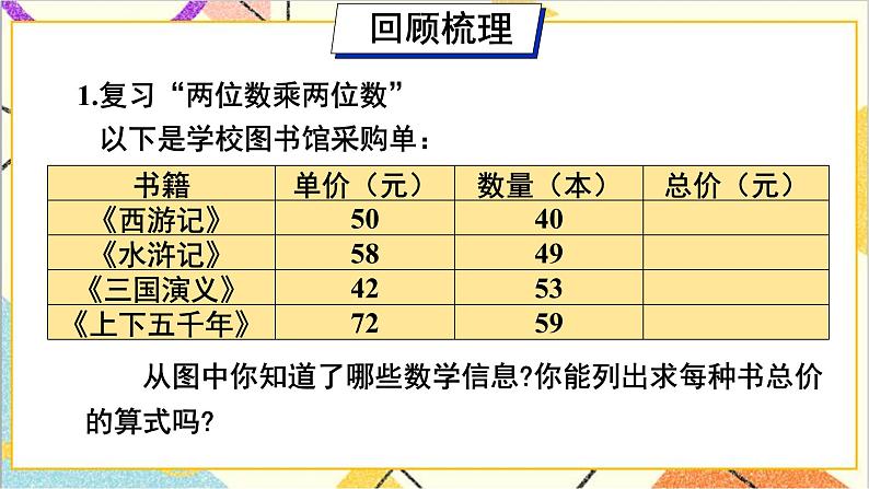 第九单元 第一课时 两位数乘两位数 除数是一位数的除法课件第3页