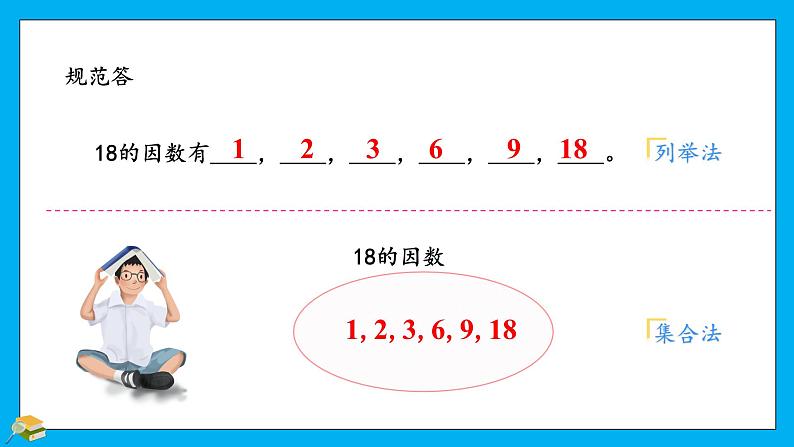 人教版小学数学五年级下册2.2因数与倍数课件06