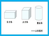 人教版小学数学五年级下册3.1长方体的认识课件