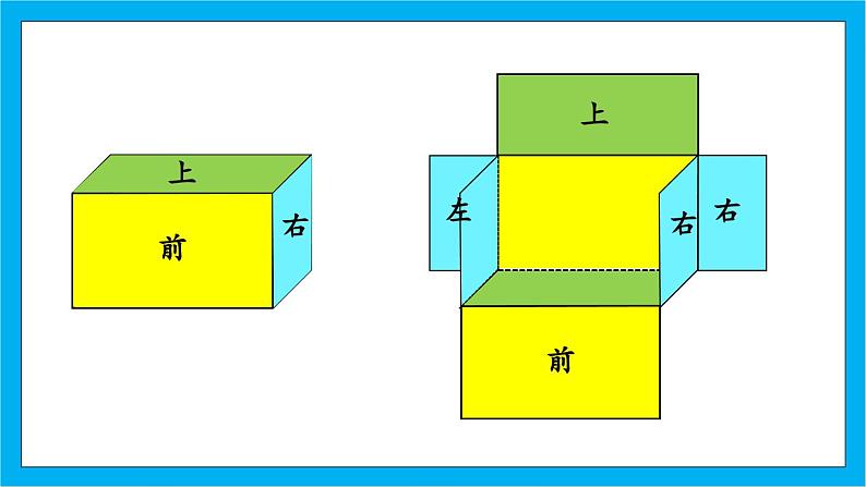 人教版小学数学五年级下册3.3长方体和正方体的表面积课件06