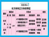 人教版小学数学五年级下册3.12整理和复习课件