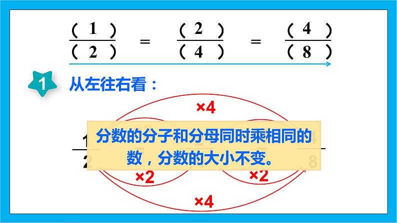 人教版小学数学五年级下册4.7分数的基本性质1课件08