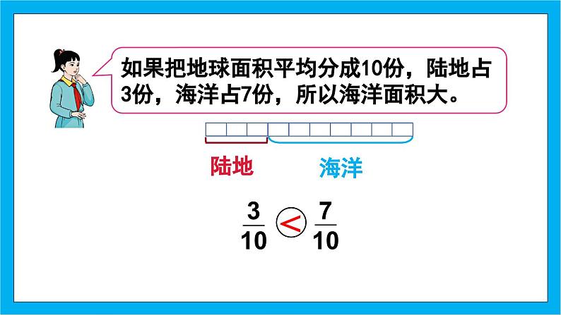 人教版小学数学五年级下册4.15通分1课件05