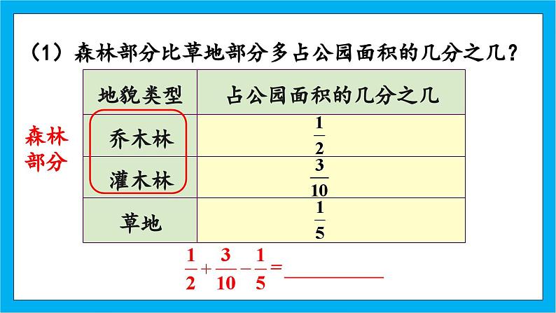 人教版小学数学五年级下册6.5分数加减混合运算1课件05