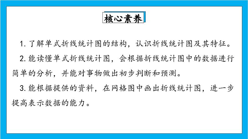 人教版小学数学五年级下册7.1单式折线统计图课件02