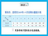 人教版小学数学五年级下册7.1单式折线统计图课件