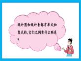 人教版小學(xué)數(shù)學(xué)五年級下冊9.4統(tǒng)計與數(shù)學(xué)廣角課件