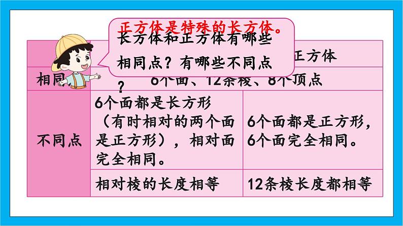 人教版小学数学五年级下册9.3图形与几何课件第6页