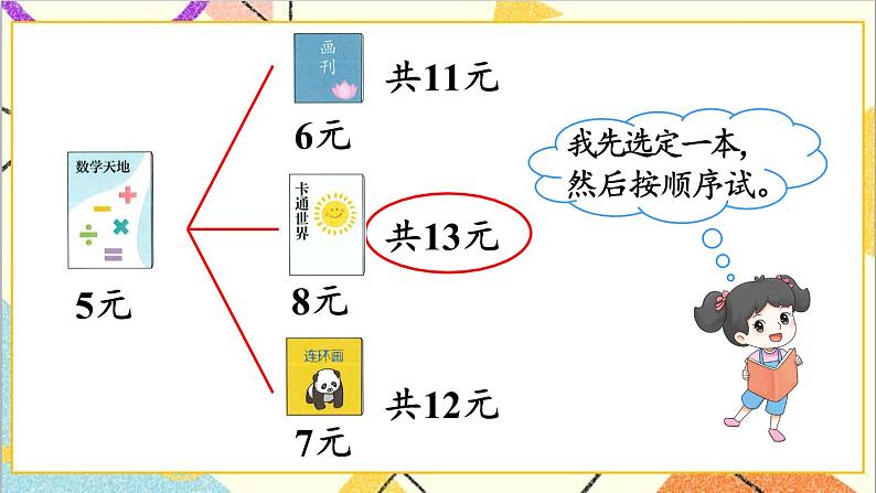 第五单元第四课时解决问题课件05