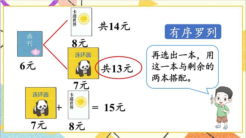 第五单元第四课时解决问题课件06