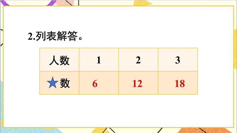 第六单元3.两位数减一位数、整十数第四课时解决问题（1）课件第7页