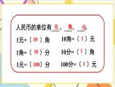 第八单元第二课时认识人民币和找规律课件