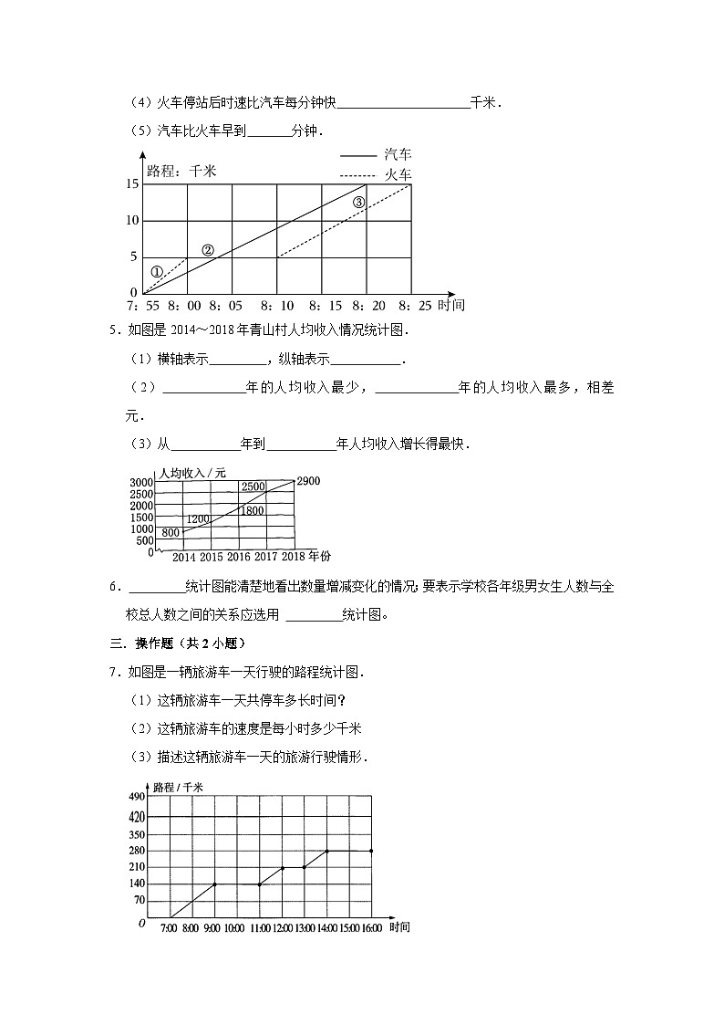 7.1折线统计图(基础篇) 2023-2024学年下学期小学数学人教版五年级同步分层作业02