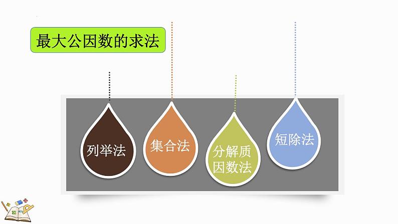 人教版五年级下册数学4.4.3 分数的意义和性质练习十五（课件）第3页