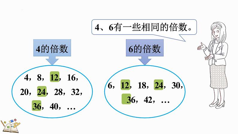 人教版五年级下册数学4.5.1 最小公倍数及其求法（课件）第3页