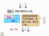 人教版五年级下册数学4.5.4 通分（课件）