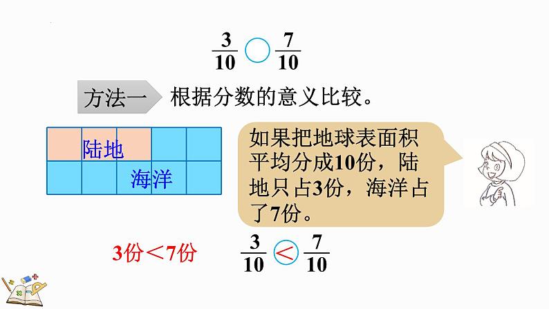 人教版五年级下册数学4.5.4 通分（课件）05