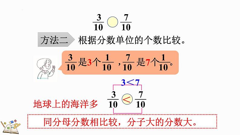 人教版五年级下册数学4.5.4 通分（课件）06