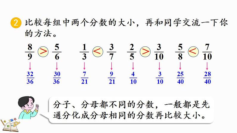 人教版五年级下册数学4.5.5分数的意义和性质 练习十八（课件）第6页