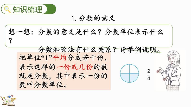 人教版五年级下册数学4.7 分数的意义和性质整理和复习（课件）03