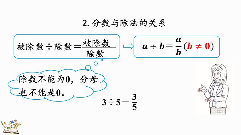 人教版五年级下册数学4.7 分数的意义和性质整理和复习（课件）04