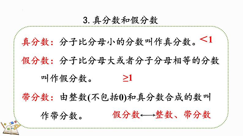 人教版五年级下册数学4.7 分数的意义和性质整理和复习（课件）06