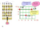 【優(yōu)選】四年級(jí)下冊(cè)數(shù)學(xué)課件第三單元《確定位置》｜西師大版（2014秋）