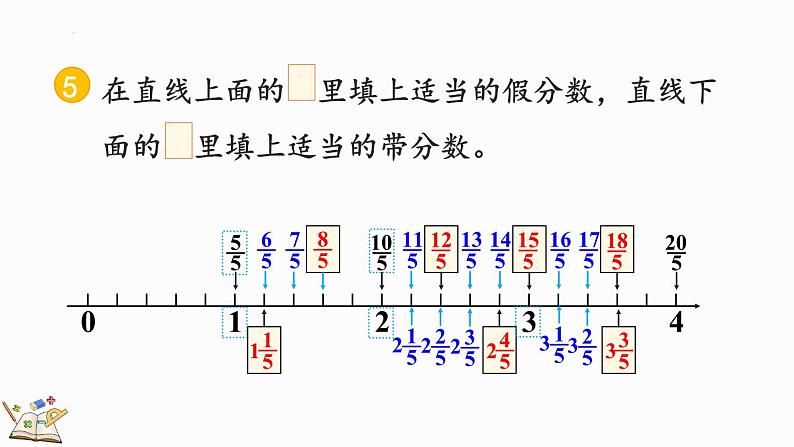 人教版五年级下册数学4.2.3 分数的意义和性质练习十三（课件）第8页