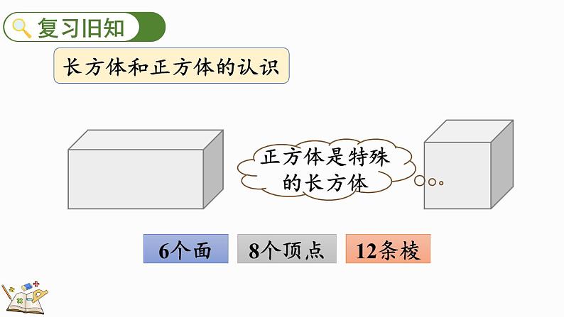 五年级下册数学人教版3.5 长方体和正方体练习十（课件）第2页