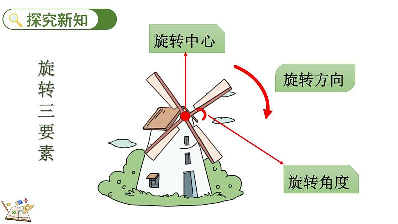 五年级下册数学人教版5.1 图形旋转的方向和角度（课件）05