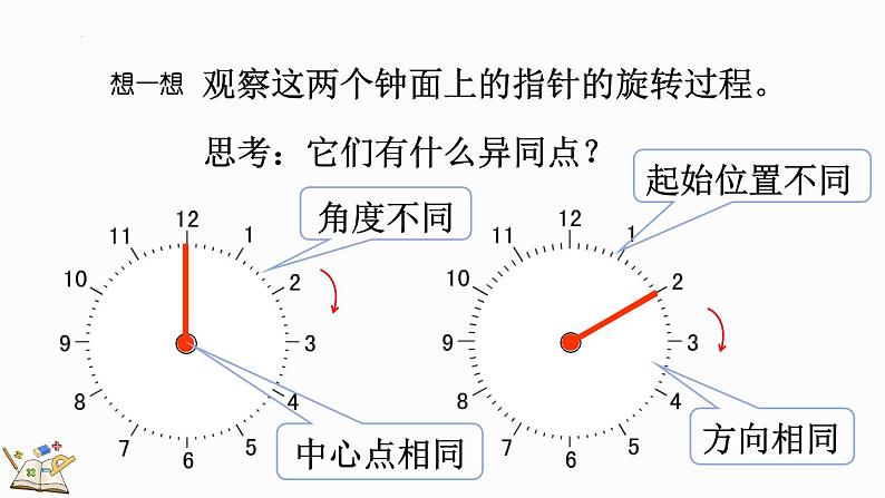 五年级下册数学人教版5.1 图形旋转的方向和角度（课件）08