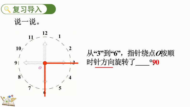 五年级下册数学人教版5.2 在方格纸上画出简单图形旋转后的图形（课件）02