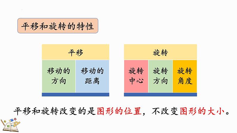 五年级下册数学人教版5.5 练习二十二（课件）-03