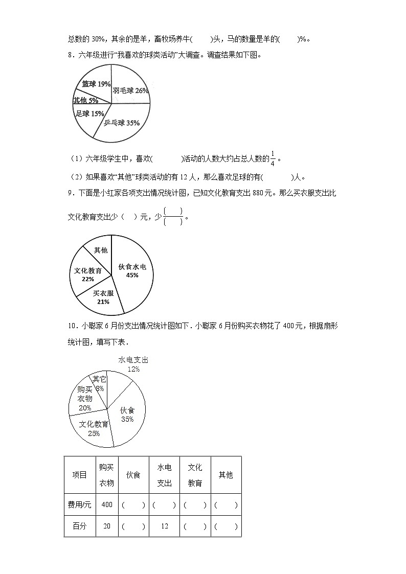 第一单元扇形统计图同步练习  苏教版数学六年级下册02