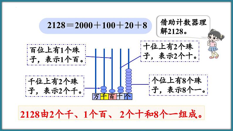 二年级下册数学北师大版3.4 拨一拨 （课件） (1)第6页