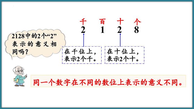 二年级下册数学北师大版3.4 拨一拨 （课件） (1)第8页