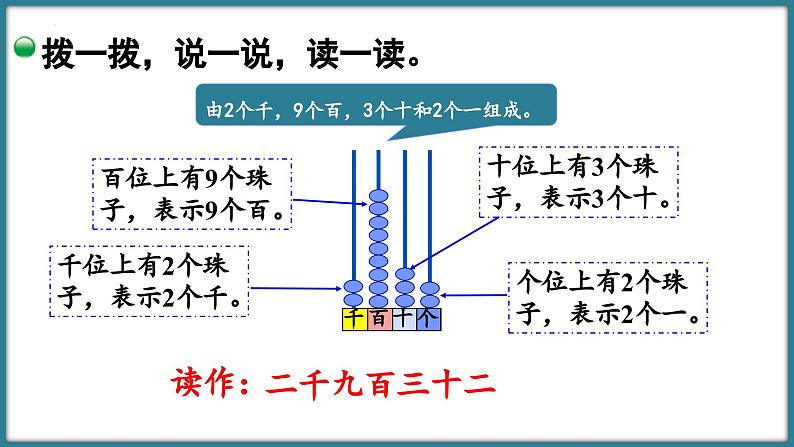 二年级下册数学北师大版3.4 拨一拨 （课件）06