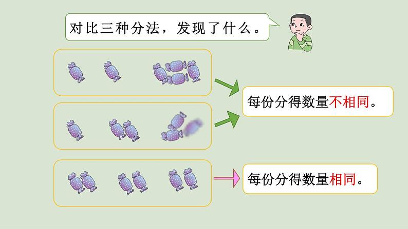 人教版数学二年级下册2.1.1 认识平均分 课件第7页