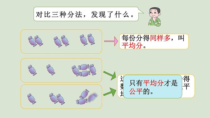 人教版数学二年级下册2.1.1 认识平均分 课件第8页