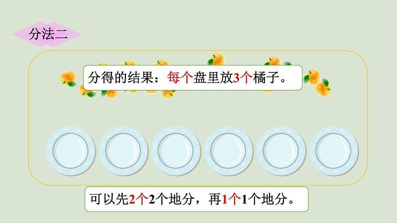 人教版数学二年级下册2.1.2 按指定的份数平均分 课件05