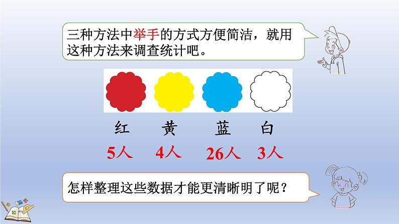 人教版数学二年级下册1.1 数据的收集 课件06