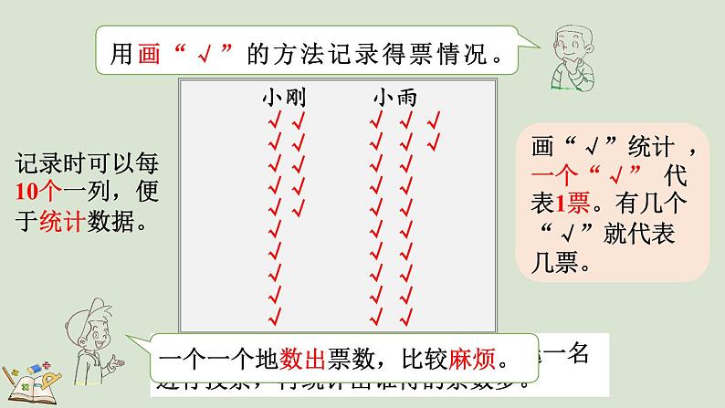 人教版数学二年级下册1.2 用多种方法对数据进行记录整理 课件04