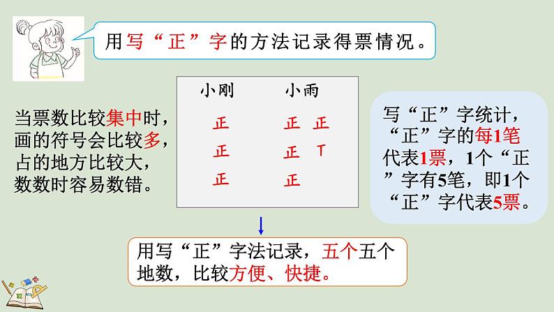 人教版数学二年级下册1.2 用多种方法对数据进行记录整理 课件05